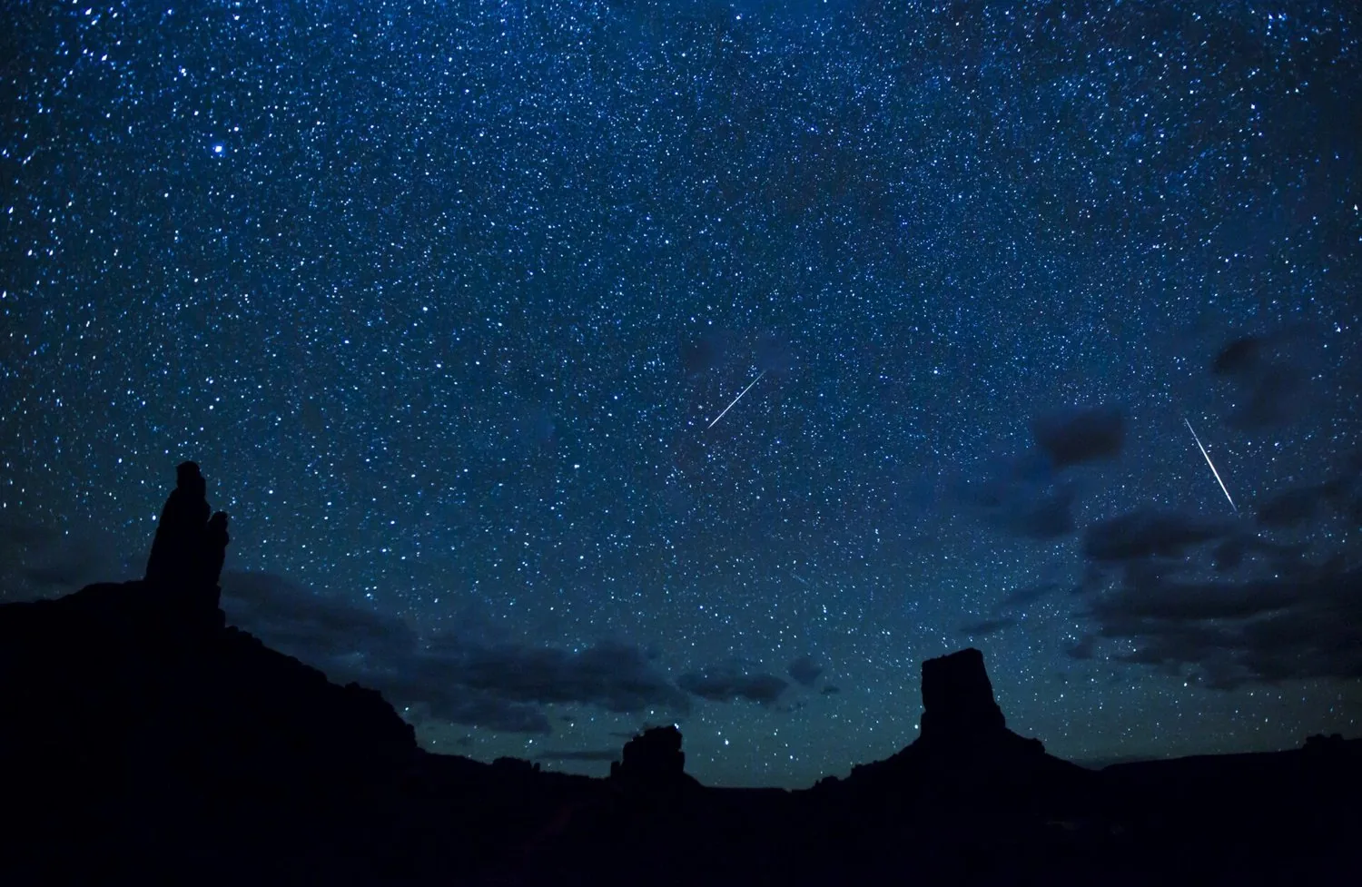 Lluvia de estrellas: Ursidas — Deportes y Aventura en La Orotava, Tenerife