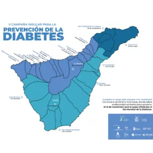 Segunda Campaña Insular de Prevención de la Diabetes Mellitus tipo 2 — Talleres y Formación en Vilaflor de Chasna, Tenerife